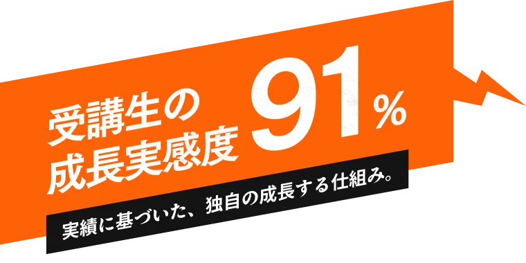 受講生の成長実感度 91%
